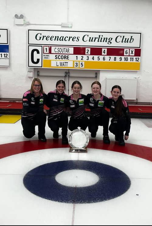 Asham U21 Slam - Greenacres Junior Masters 2024 Winners